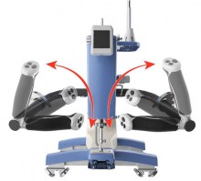 adjustable-handles